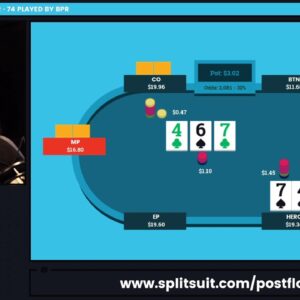 LEADING vs. CHECK-RAISING Flops With Two Pair | SplitSuit Poker