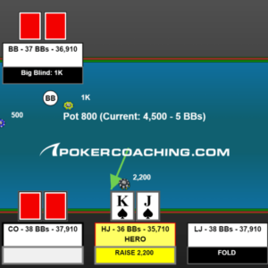 how to win in online poker