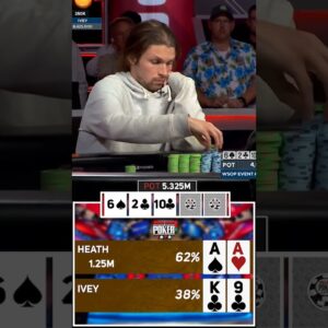 Can Phil Ivey Crack Pocket Aces at $100,000 High Roller Final Table!? #shorts
