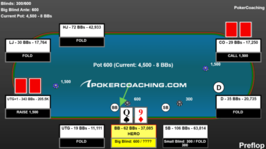 how to beat online micro stakes poker tournaments preflop strategy