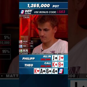 ALL IN with POCKET JACKS for a 1,265,000 Pot! #shorts