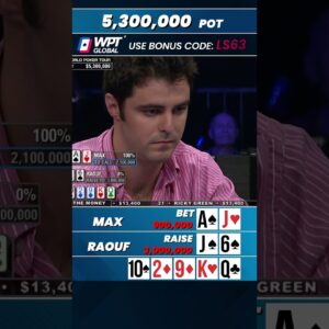 Max Has The NUTS, Leading With 900,000 #shorts