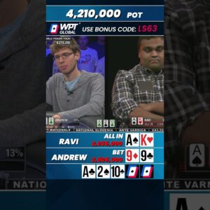 ALL IN with ACE - KING for 4,210,000 Pot at WPT Final Table #shorts