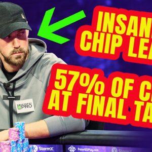 Poker Masters 2023 $25,000 High Roller Final Table | Who Can Stop Stephen Chidwick? [PREVIEW]