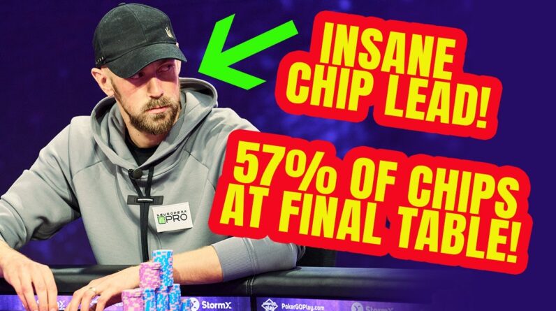 Poker Masters 2023 $25,000 High Roller Final Table | Who Can Stop Stephen Chidwick? [PREVIEW]