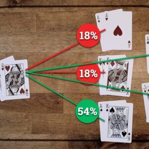 pocket queens poker strategy tips for playing qq